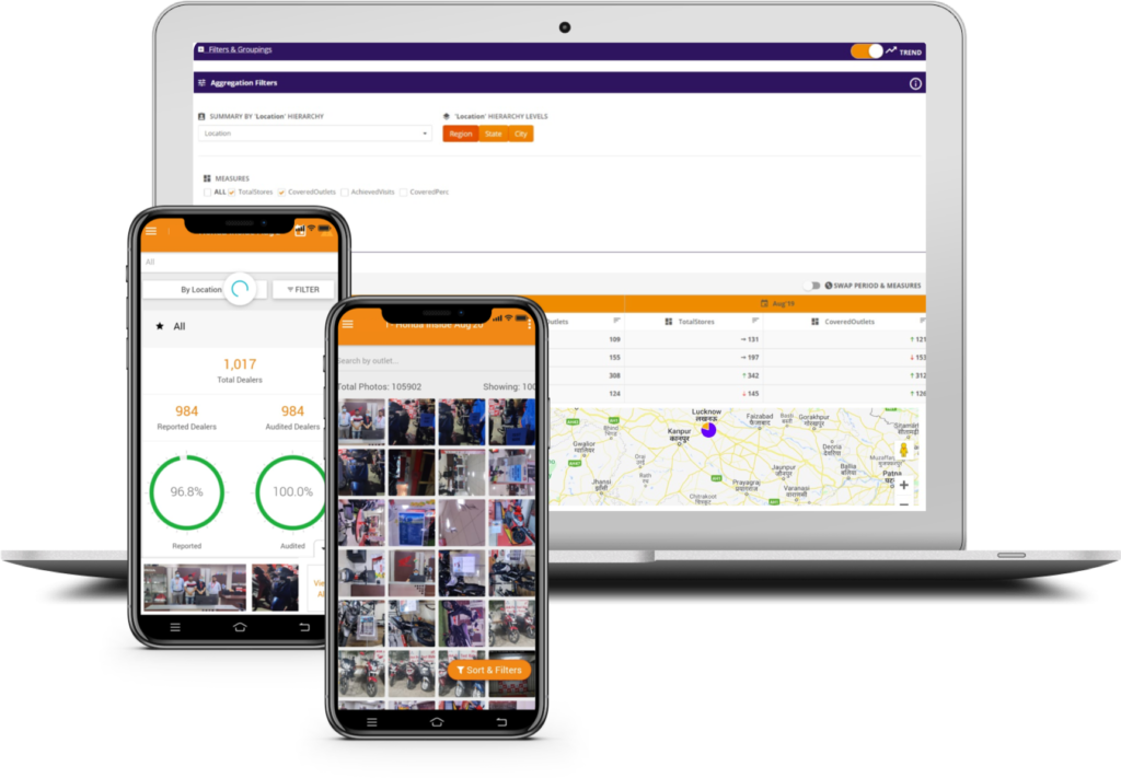 Ubora Platform